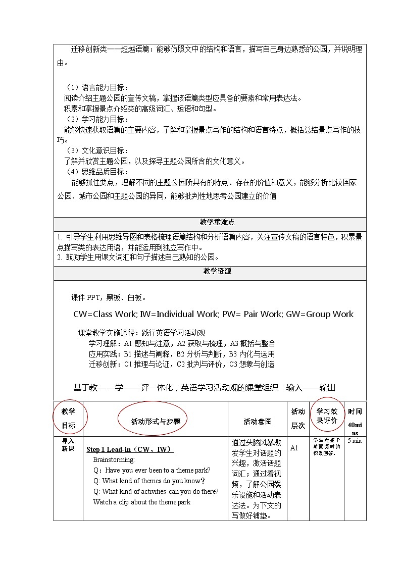 高中英语人教版(2019)选择性必修一大单元Unit 3 Fascinating Parks  Period 6 Using language 2课件+教案03