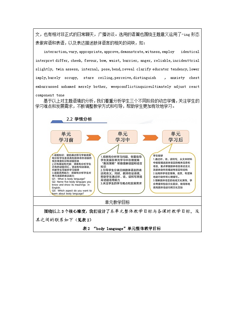 高中英语人教版(2019)选择性必修一大单元Unit4 Body Language说课课件+教案03