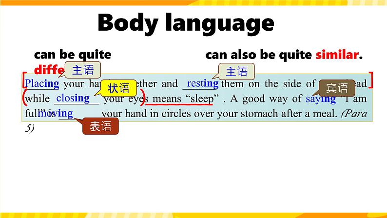 高中英语人教版(2019)选择性必修一大单元Unit4 Body Language课时2  Learning about Language Discover useful structures 课件+教案05