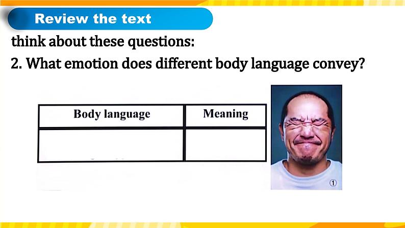 高中英语人教版(2019)选择性必修第一册Unit4 Body Language课时5 Listening and Speaking 课件第3页