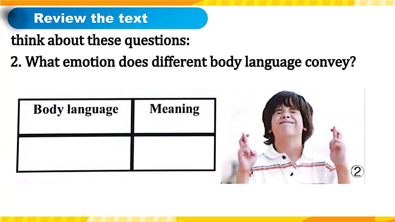 高中英语人教版(2019)选择性必修第一册Unit4 Body Language课时5 Listening and Speaking 课件第4页