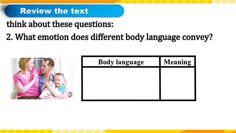 高中英语人教版(2019)选择性必修第一册Unit4 Body Language课时5 Listening and Speaking 课件第5页
