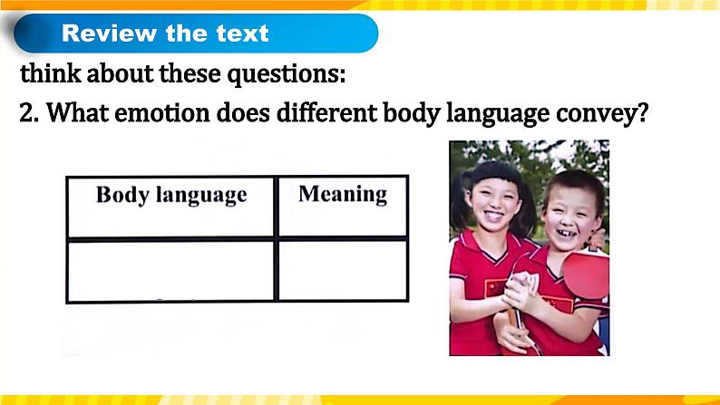 高中英语人教版(2019)选择性必修第一册Unit4 Body Language课时5 Listening and Speaking 课件第6页