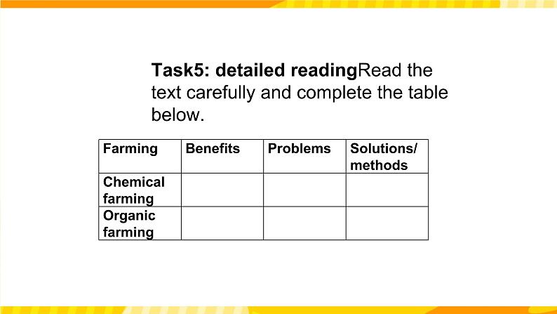 高中英语人教版(2019)选择性必修一大单元Unit5 Working on the land Chemical farming versus organic farming3 课件+教案06
