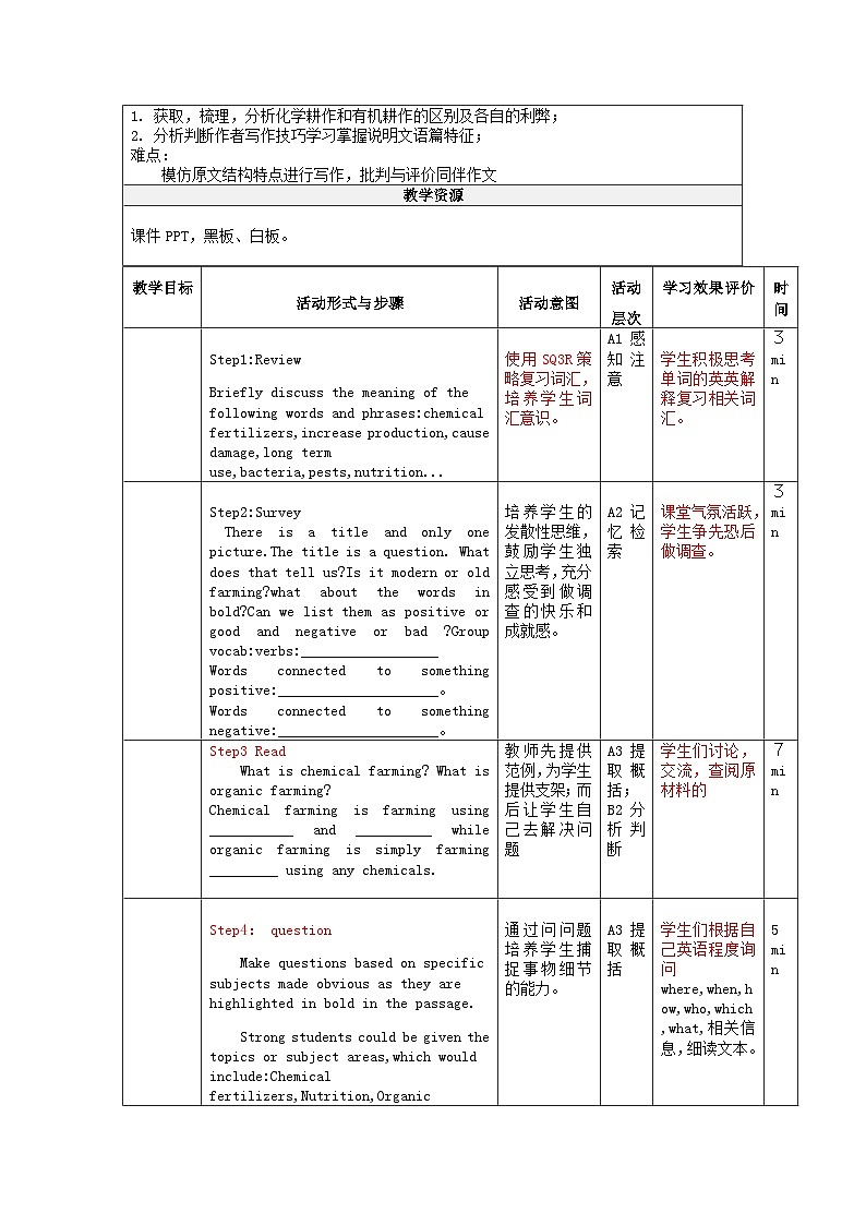 高中英语人教版(2019)选择性必修一大单元Unit5 Working on the land Chemical farming versus organic farming3 课件+教案02