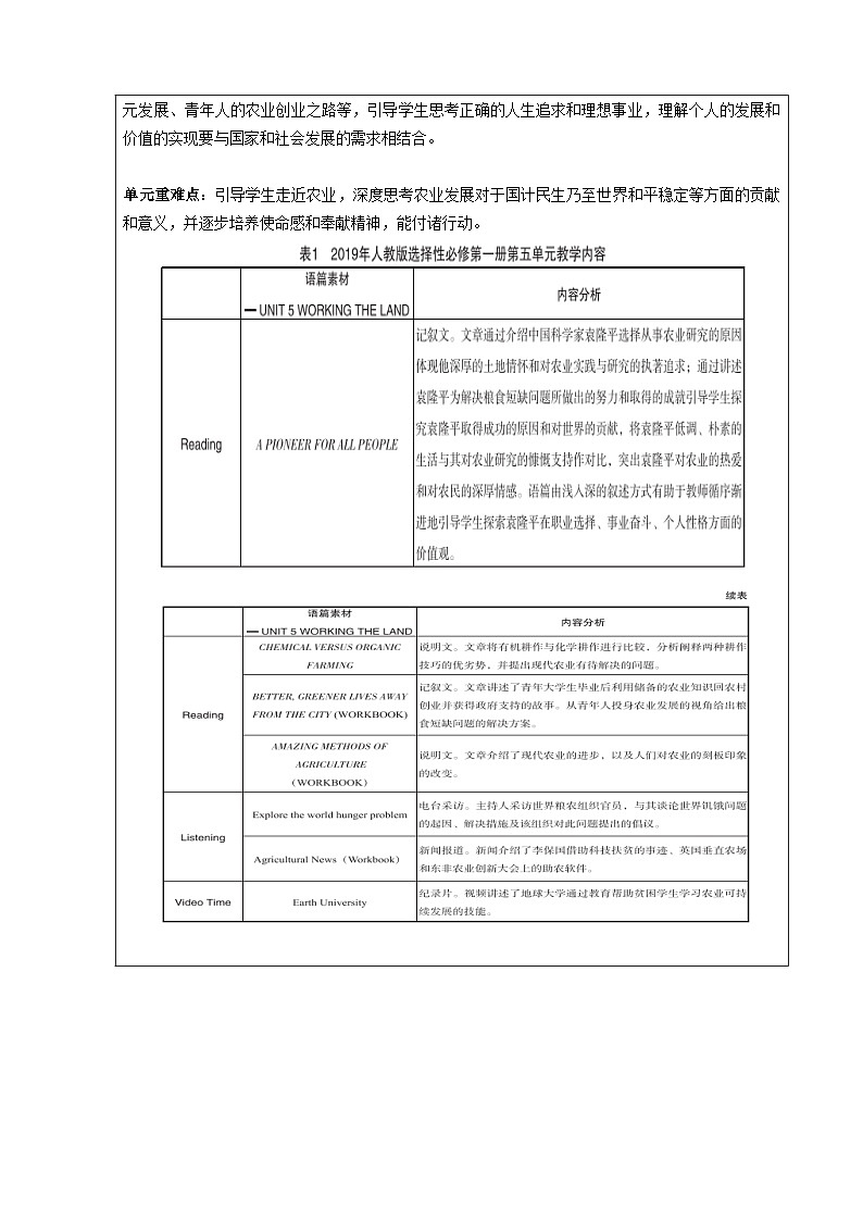 高中英语人教版(2019)选择性必修一大单元Unit5 Working the Land6 课件+教案02