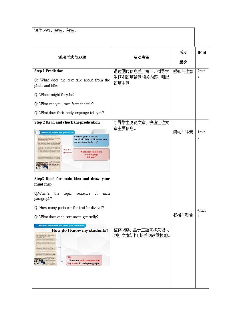 【大单元】Unit4 Body Language 课时4 Using Language 2  教案03