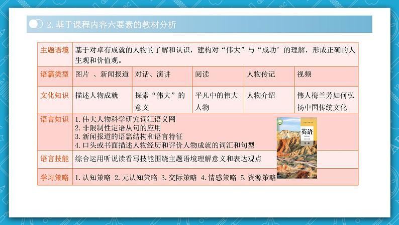 【大单元】Unit1 People of Achievement单元整体教学设计名师研讨说课课件105