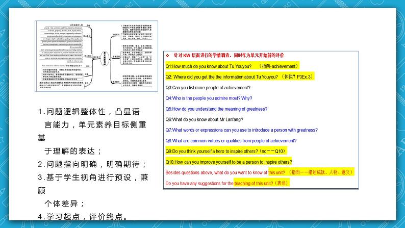 【大单元】Unit1 People of Achievement单元整体教学设计课例点评课件206