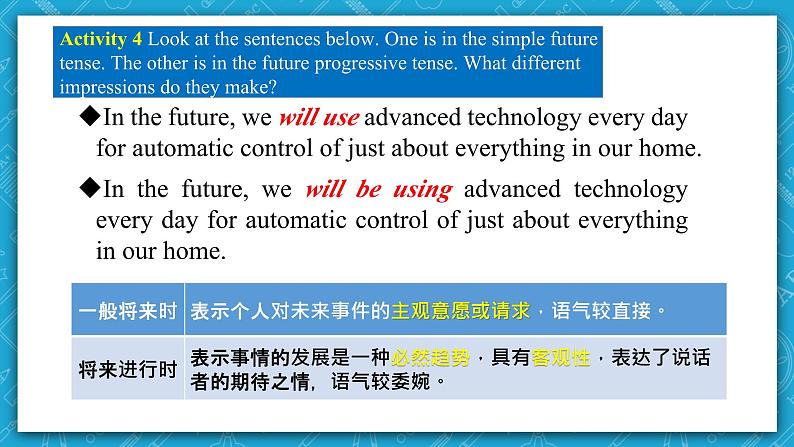 【大单元】Unit 2 Looking into the future Disdover Useful Structures 课件第7页