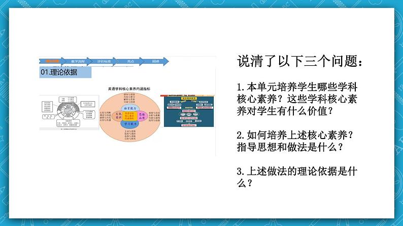 【大单元】Unit2 Looking into the future单元整体教学设计课例点评课件1第5页