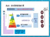 【大单元】Unit2 Looking into the future单元整体教学设计课例点评课件2