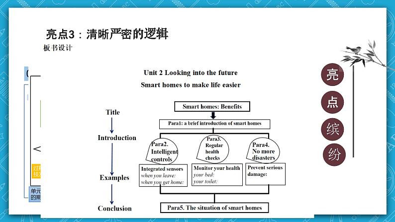 【大单元】Unit2 Looking into the future单元整体教学设计课例点评课件206