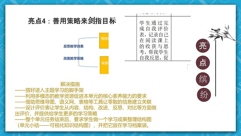 【大单元】Unit2 Looking into the future单元整体教学设计课例点评课件207