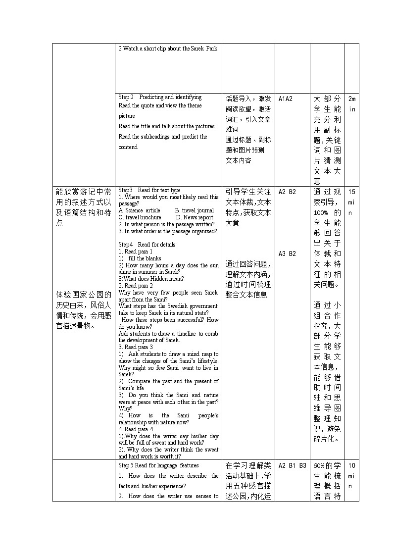 【大单元】Unit 3 Fascinating Parks  Period 1-2 Reading and Thinking  课件+教案03