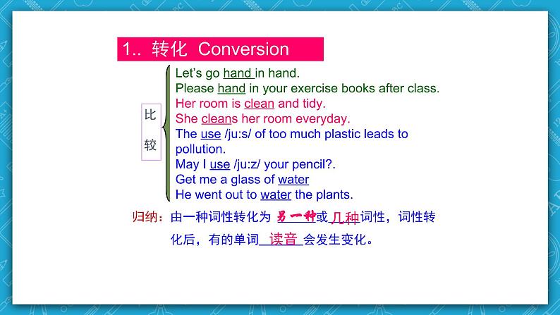 【大单元】Unit 3 Fascinating Parks  Period 3 Build up your vocabulary  课件08