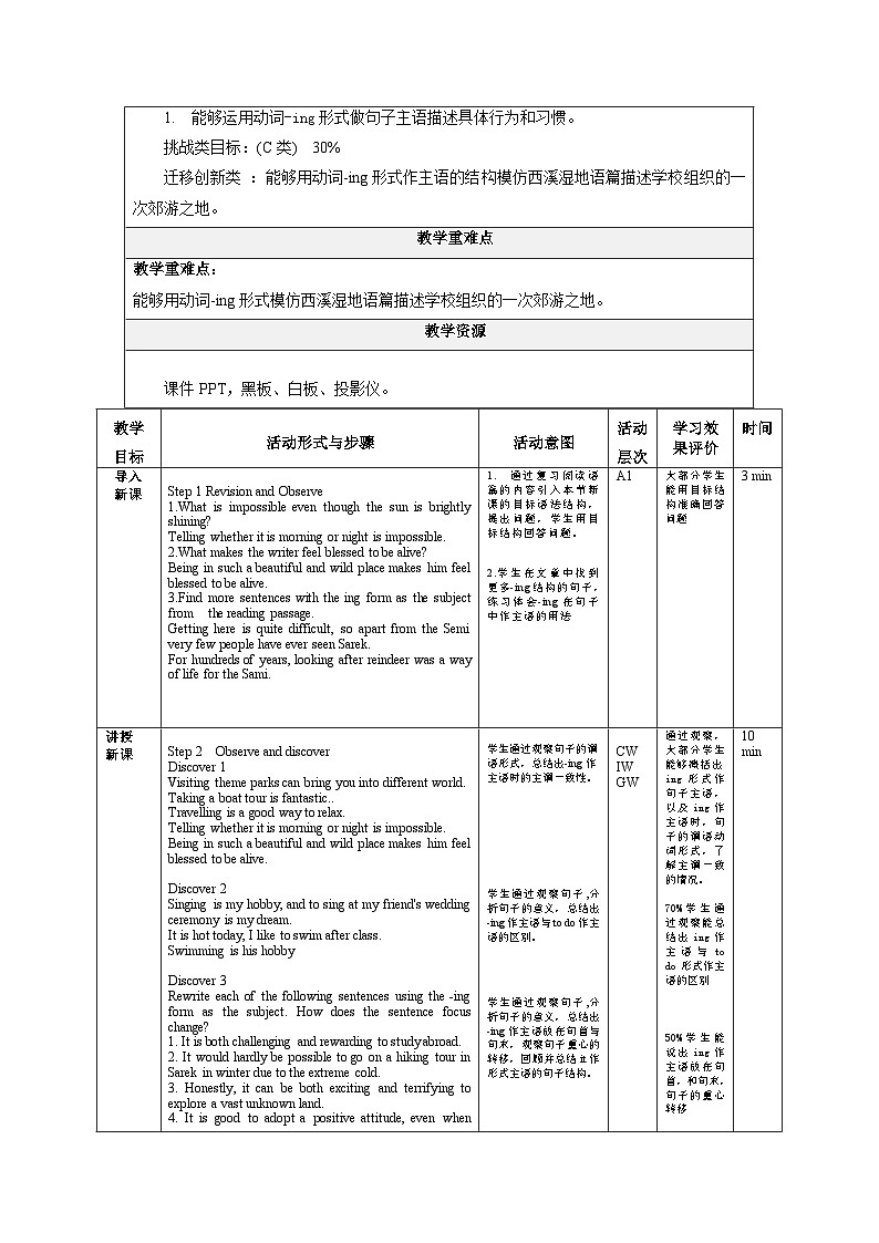 【大单元】Unit 3 Fascinating Parks  Period 4  Learning about language 课件+教案02