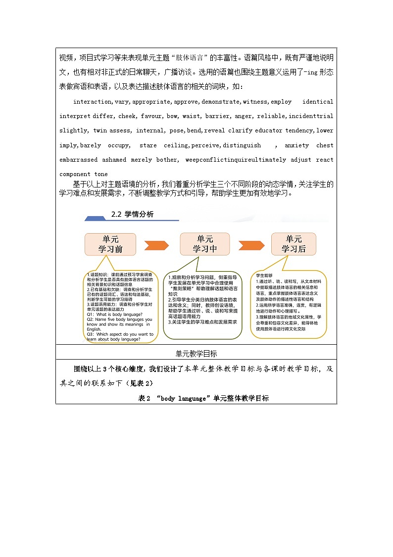 【大单元】Unit4 Body Language单元整体教学说课 课件+教案03