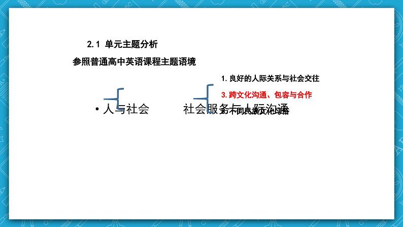 【大单元】Unit4 Body Language单元整体教学说课 课件+教案07