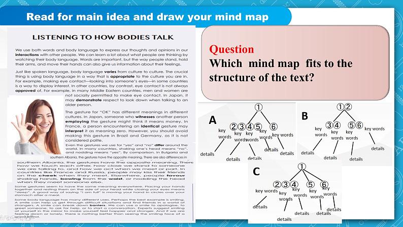 【大单元】Unit4 Body Language课时1Reading and Thinking 课件第7页