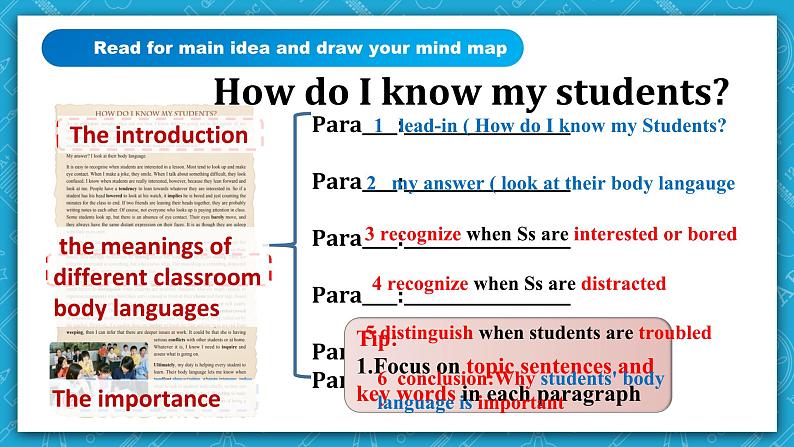【大单元】Unit4 Body Language 课时4 Using Language2 课件+教案05