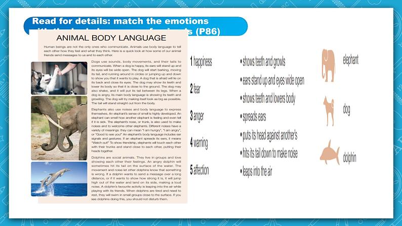 【大单元】Unit4 Body Language 课时6 Reading and Writing 课件+教案07