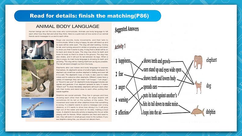 【大单元】Unit4 Body Language 课时6 Reading and Writing 课件+教案08