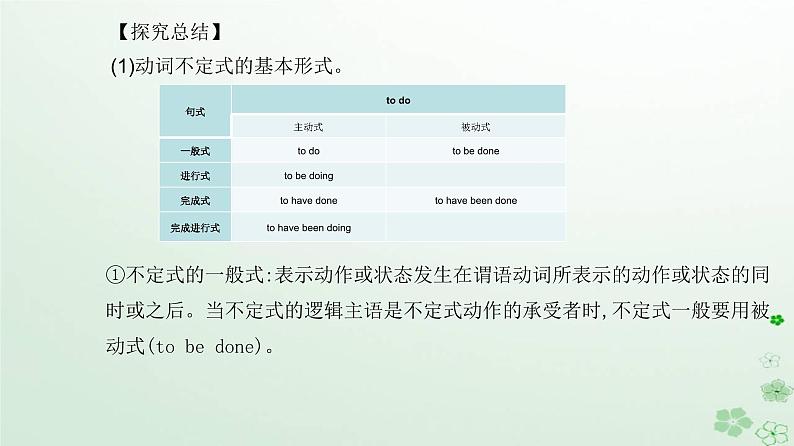 新教材2023高中英语Unit3SeaExplorationSectionIILearningAboutLanguage课件新人教版选择性必修第四册03