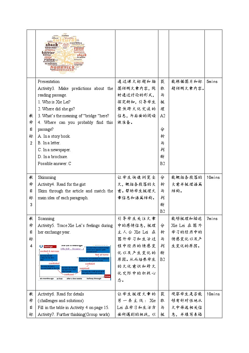 大单元教案人教版高中英语选择性必修二Unit 2《Bridging Cultures Reading and thinking》第3页