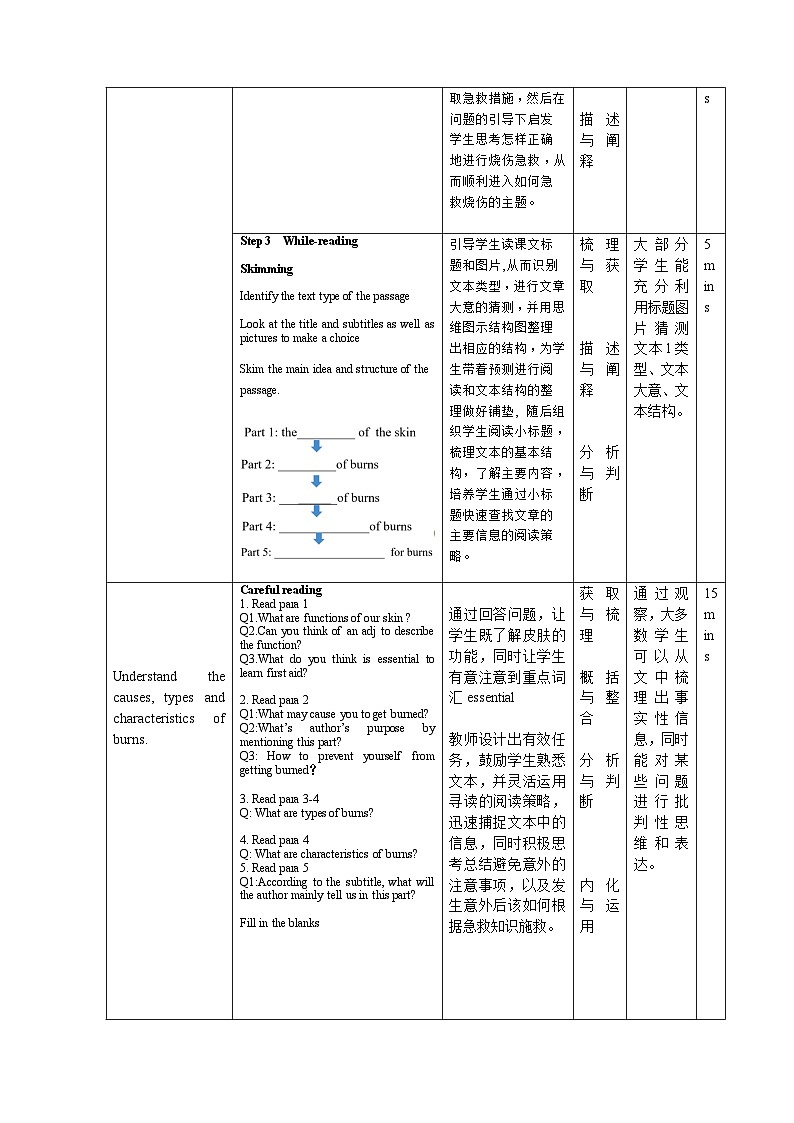 大单元教案人教版高中英语选择性必修二Unit 5《First Aid  Reading and Thinking》03
