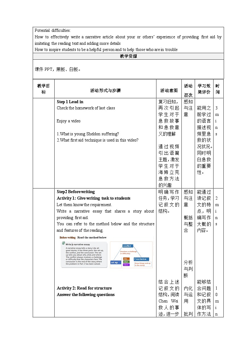 大单元教案人教版高中英语选择性必修二Unit 5《First Aid Reading for Writing》02