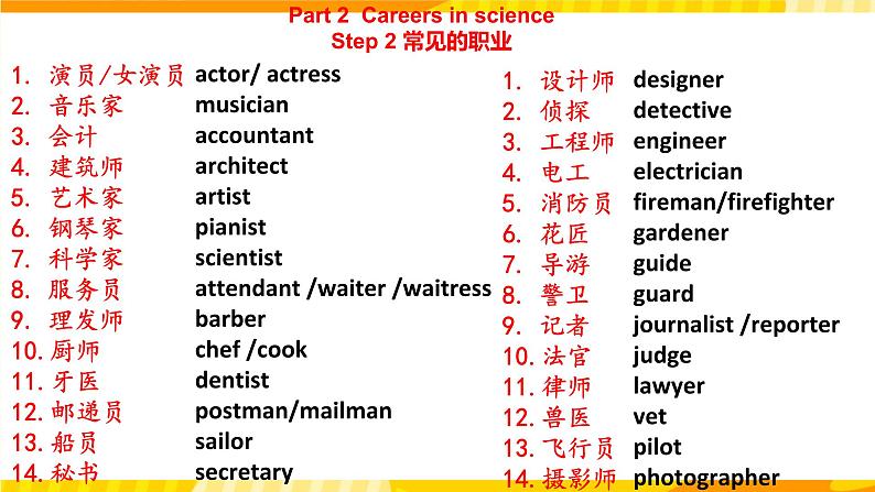 新外研版英语必修第三册 Unit3 The World of Science P1 starting out & listening 课件05