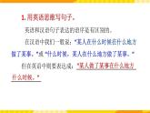 新外研版英語必修第三冊(cè) unit6 小作文訓(xùn)練 課件