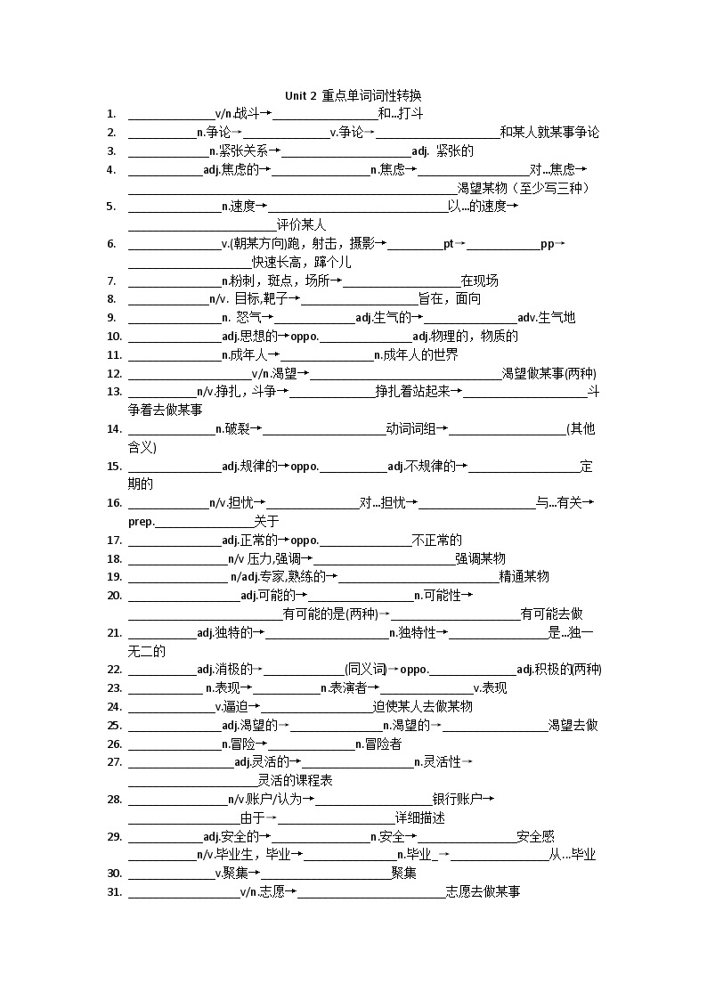 Unit 2 重点单词词性转换练习-高中英语牛津译林版（）必修第一册01