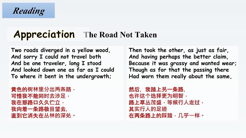 新牛津译林版高中英语选择性必修一Unit4Exploring poetry-Integrated Skills课件08