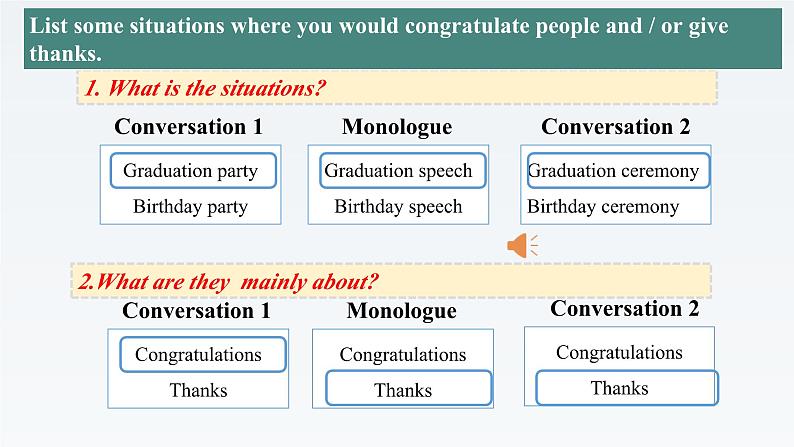 新北师大版高中英语必修一Unit3Celebrations-Lesson2Special Occasions课件07