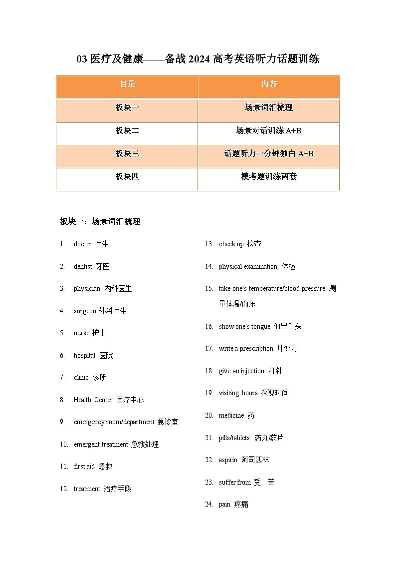 03 医疗及健康-备战2024年高考英语听力热点常考话题精练（含听力原文和MP3）第1页