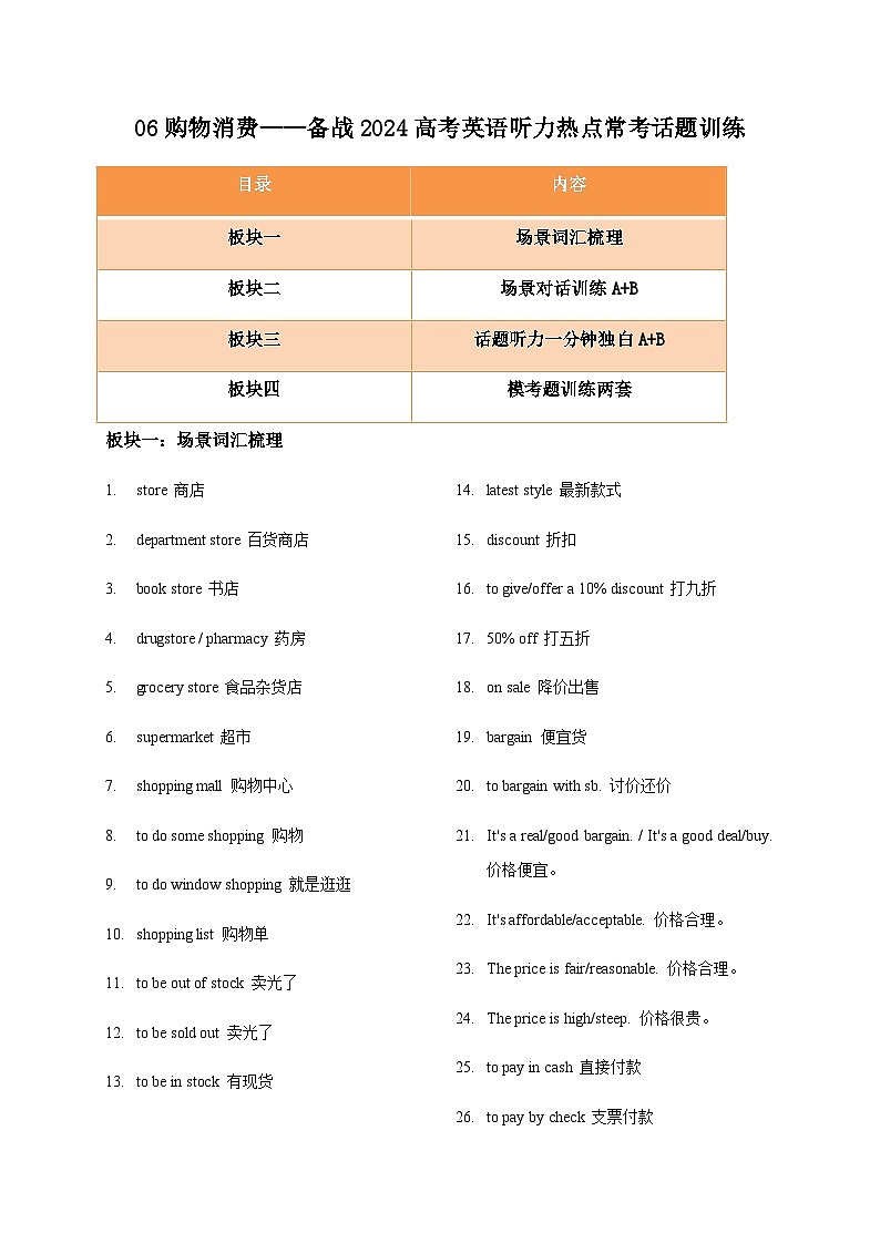 06 购物消费-备战2024年高考英语听力热点常考话题精练（含听力原文和MP3）第1页