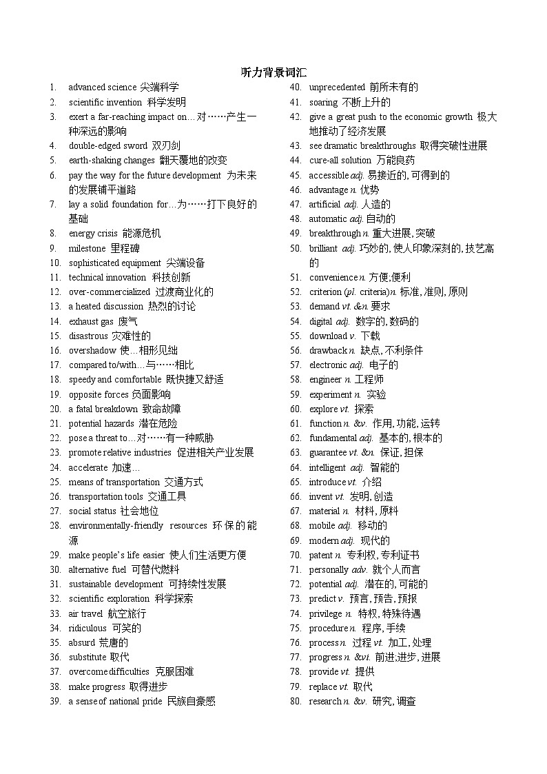 听力背景词汇第1页