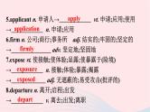 新教材2023年高中英语Unit2BridgingCulturesSectionⅡLearningAboutLanguage课件新人教版选择性必修第二册