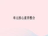 新教材2023年高中英语Unit4JourneyAcrossaVastLand单元核心素养整合课件新人教版选择性必修第二册
