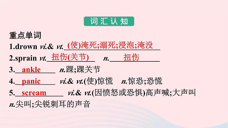 新教材2023年高中英语Unit5FirstAidSectionⅢUsingLanguageAssessing课件新人教版选择性必修第二册第2页