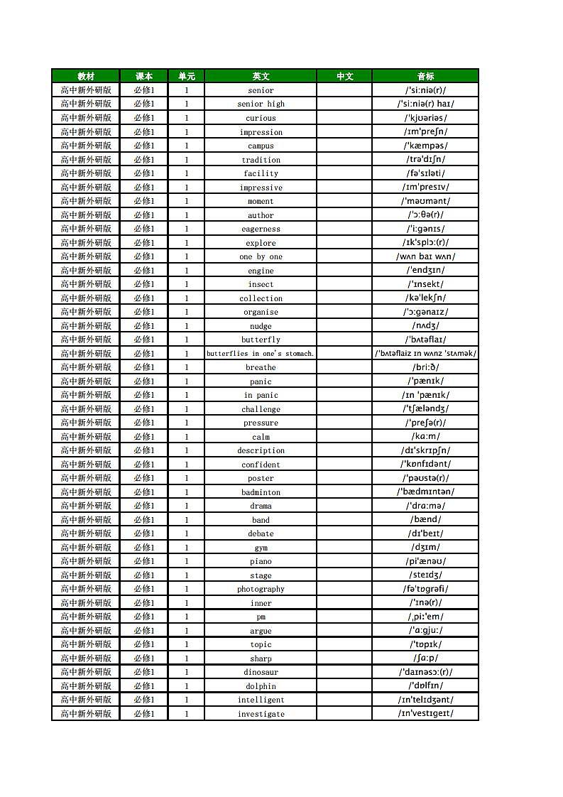 高中新外研版单词英译汉第1页