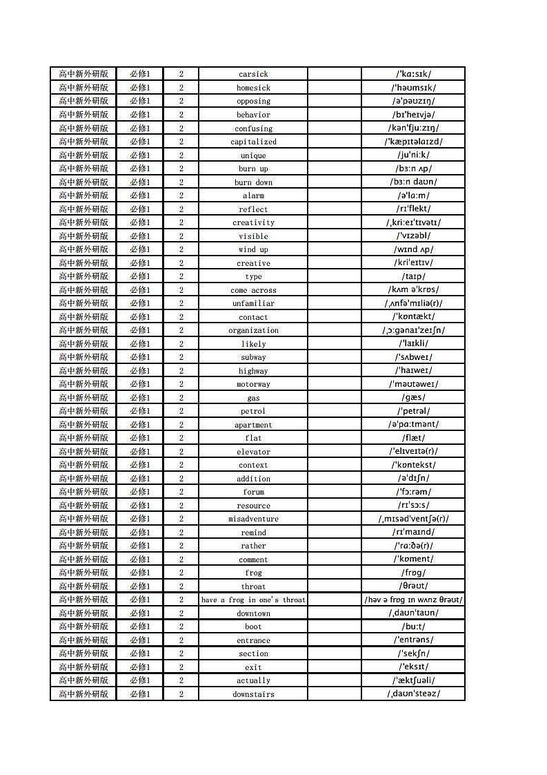 高中新外研版单词英译汉第3页