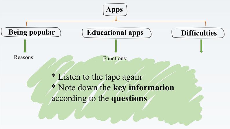 新北师大版高中英语必修二Unit4Information Technology-Lesson2APP课件07