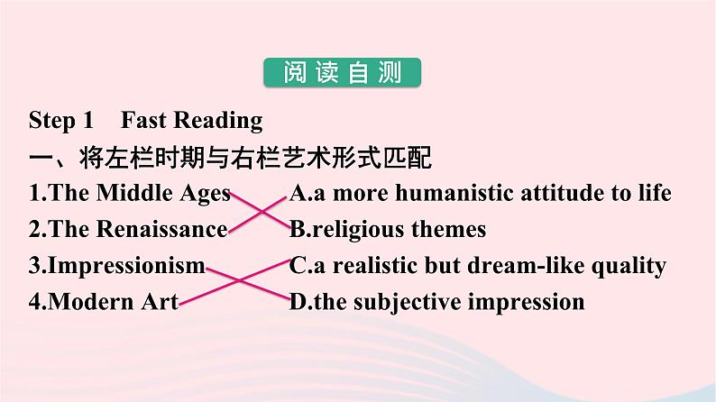 新教材2023年高中英语Unit1ArtSectionⅠReadingandThinking课件新人教版选择性必修第三册第8页