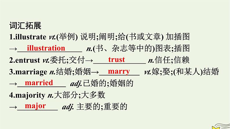 新教材2023年高中英语Unit2MoralsandVirtuesSectionⅡReadingandThinking课件新人教版必修第三册第5页