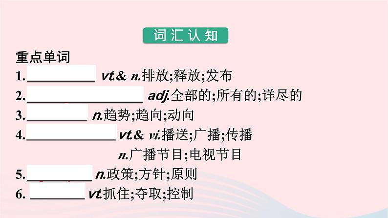 新教材2023年高中英语Unit3EnvironmentalProtectionSectionⅠReadingandThinking课件新人教版选择性必修第三册02