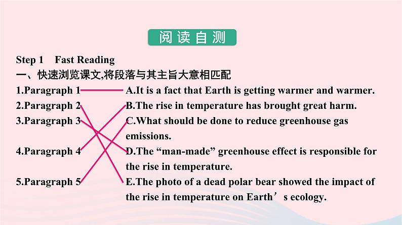 新教材2023年高中英语Unit3EnvironmentalProtectionSectionⅠReadingandThinking课件新人教版选择性必修第三册06