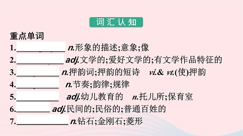 新教材2023年高中英语Unit5PoemsSectionⅠReadingandThinking课件新人教版选择性必修第三册02